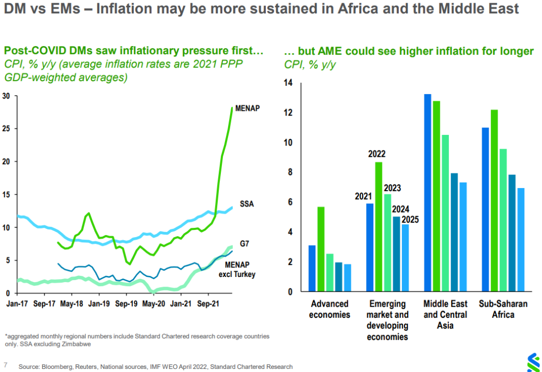 /brief/img/Screenshot 2022-05-31 at 08-20-42 New Economy Daily.png